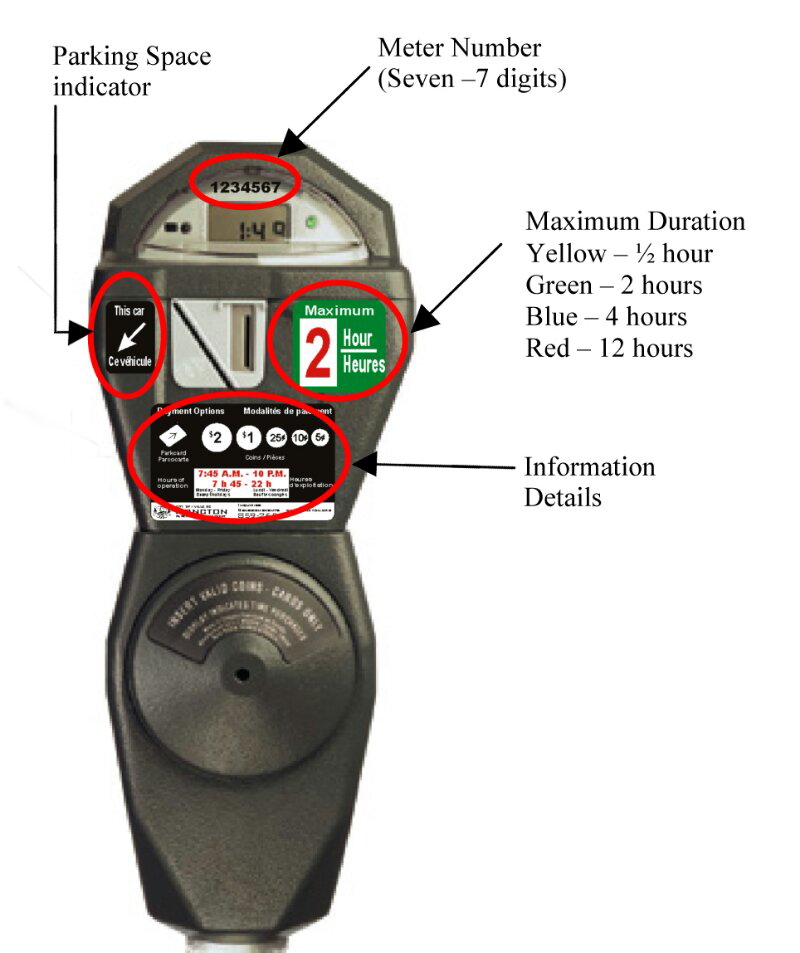 PARKING METER di Mulai April 2014 di Jakarta