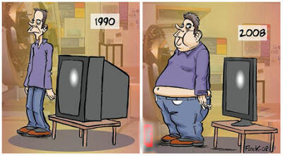 Gawat Gan !!!! Manusia vs Teknologi