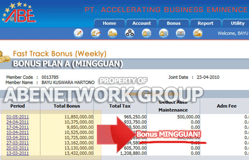 BISNIS UNIK MUDAH DAN MEGHASILKAN INCOME DAHSYAT