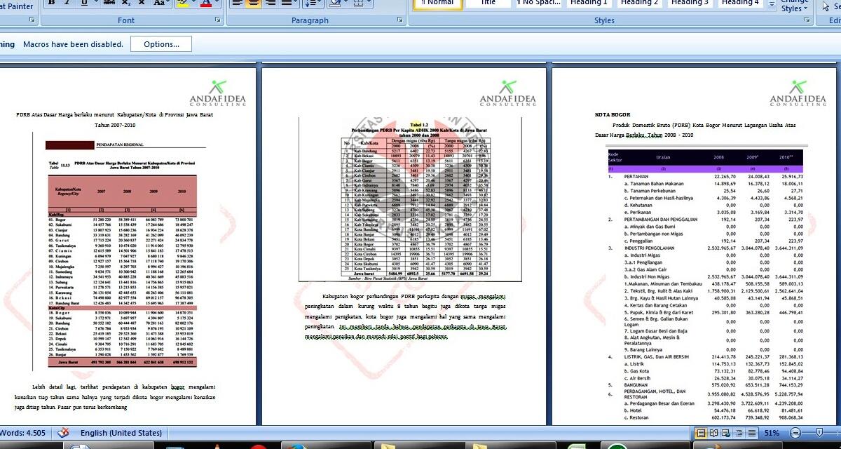 &#91;FREE&#93;Kumpulan Business Plan:Strategi Marketing,Finance,SOP &#91;PART 2&#93;