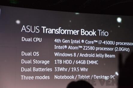 Memperkenalkan ASUS Transformer Trio. Tablet, laptop, PC. Dua OS dalam satu genggaman