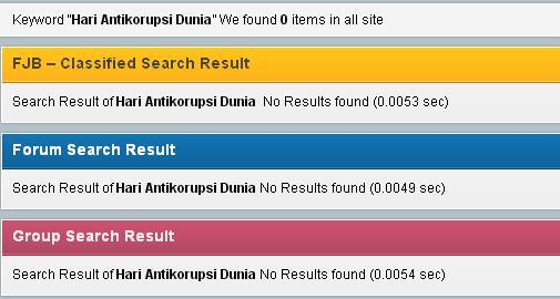 Hari Antikorupsi Dunia 