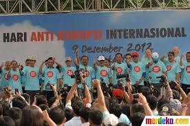 Hari Antikorupsi Dunia