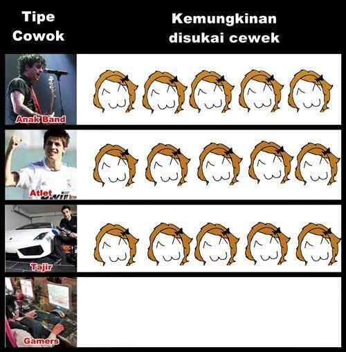 &#91;UPDATE&#93; &#91;Pict&#93; Obat Stress Part - 3 (Ngakak Only)