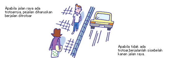 Apa Yang Harus Dilakukan Pada Persimpangan Jalan