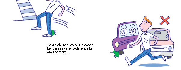 Apa Yang Harus Dilakukan Pada Persimpangan Jalan