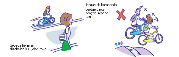 Apa Yang Harus Dilakukan Pada Persimpangan Jalan