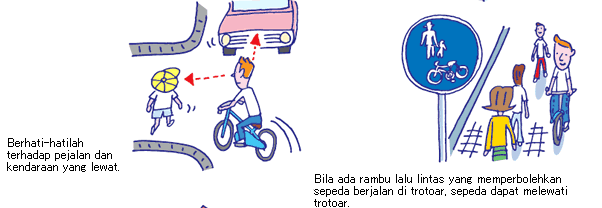 Apa Yang Harus Dilakukan Pada Persimpangan Jalan