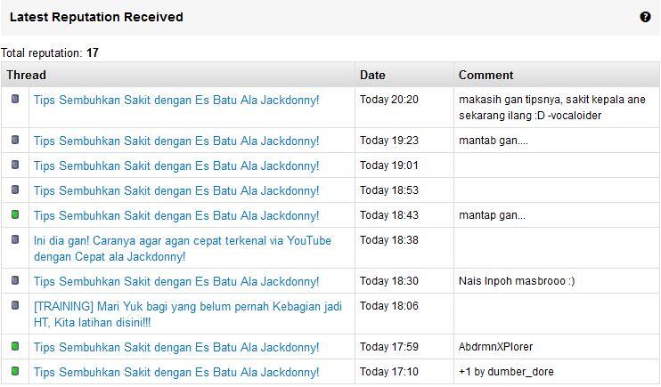 Tips Sembuhkan Sakit dengan Es Batu Ala Jackdonny!