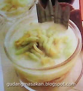 Jenis Jenis cendol? candol ada banyak macamnya!