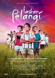 Sejarah Pulau &quot;Laskar Pelangi&quot;