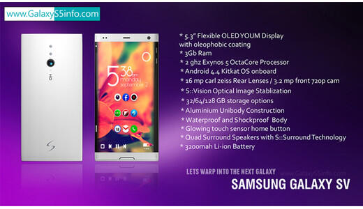 Desain Samsung Galxy S5...concept banget gan keren abis..!!!