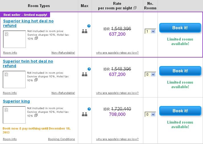 Agan2 yang sering cek-in di Hotel pake Voucher Agoda... Mau tanya donk