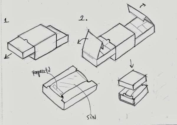 Desain Ulang Yang Keren Dan Ramping Dari Kotak P3K