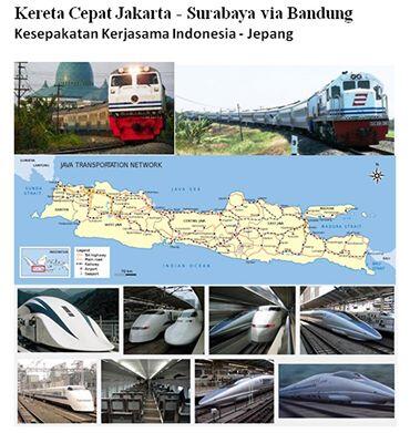 Kereta cepat Jakarta-Surabaya-Bandung