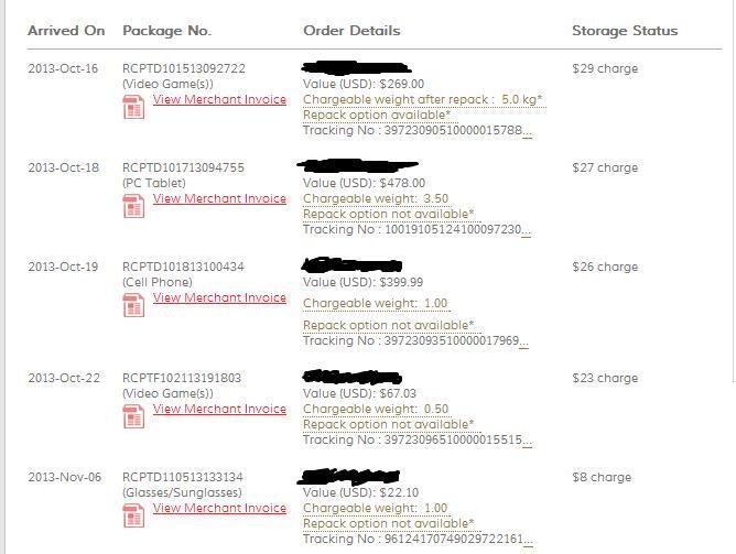 WTS Akun COMGATEWAY + barang barang sederhana