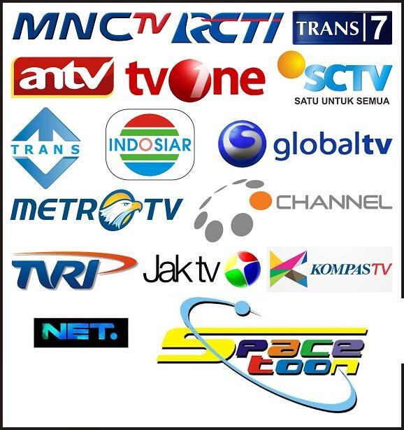 Poll / Stasiun TV Dengan Acara-acara Terburuk Seindonesia