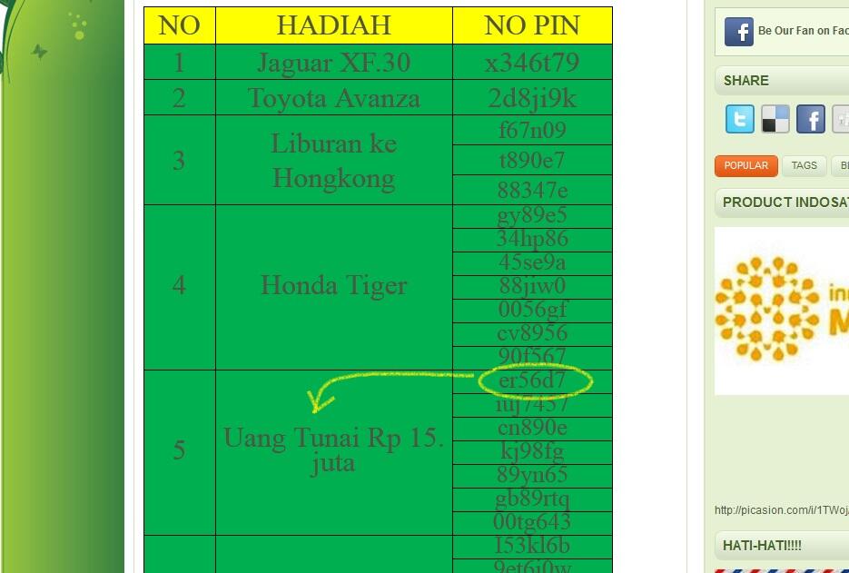 Direktur penipu yg sukses