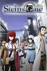 Beberapa Anime tentang Paradox Waktu