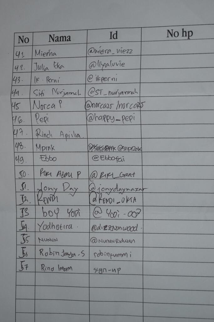 &#91;Field Report&#93; Gathering &amp; undangan makan bersama @SolariaID