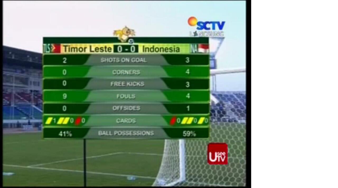 Timnas 23 vs Timor LEste (..Sepotong Asa..)