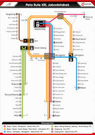 &#91;Full PIC&#93; Cantiknya Transportasi Umum Greater Jakarta 2020 ! wajib lihat!