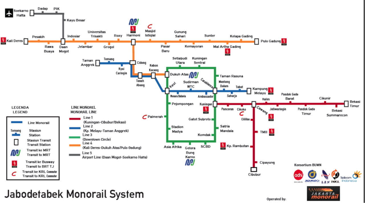 &#91;Full PIC&#93; Cantiknya Transportasi Umum Greater Jakarta 2020 ! wajib lihat!