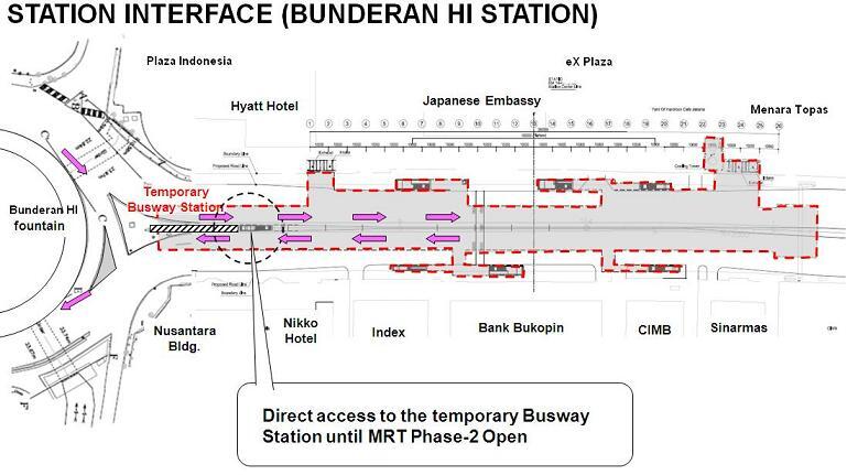 &#91;Full PIC&#93; Cantiknya Transportasi Umum Greater Jakarta 2020 ! wajib lihat!