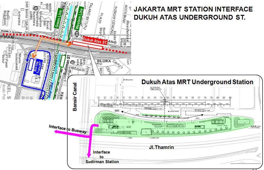 &#91;Full PIC&#93; Cantiknya Transportasi Umum Greater Jakarta 2020 ! wajib lihat!