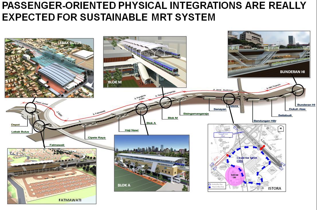 &#91;Full PIC&#93; Cantiknya Transportasi Umum Greater Jakarta 2020 ! wajib lihat!