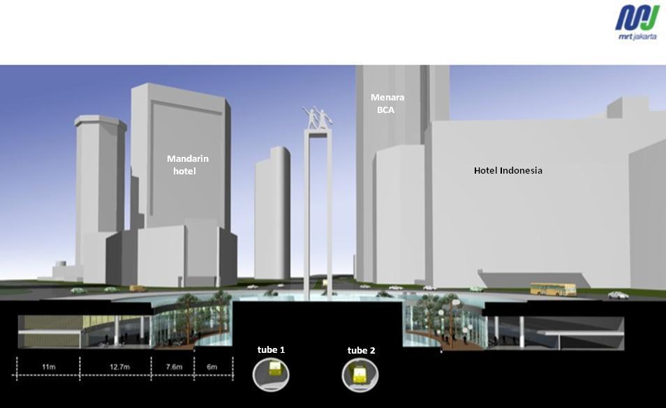 &#91;Full PIC&#93; Cantiknya Transportasi Umum Greater Jakarta 2020 ! wajib lihat!