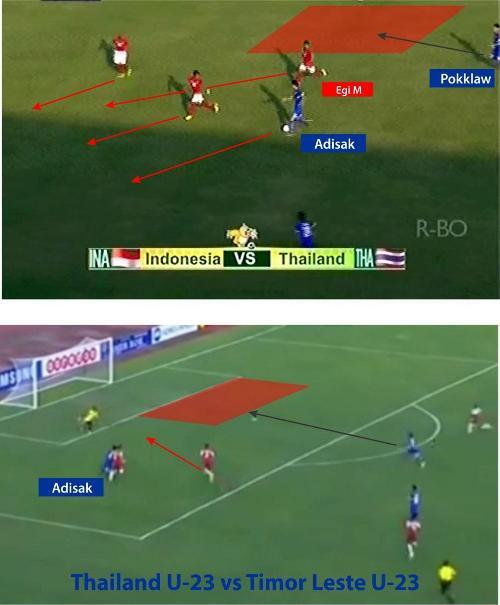 Keengganan Mengubah Taktik yang Berujung Kekalahan Indonesia