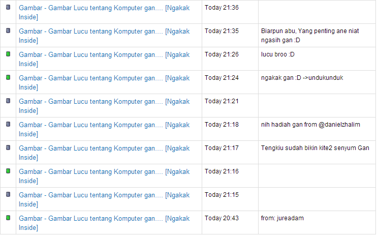 Gambar - Gambar Lucu tentang Komputer gan.... &#91;Ngakak Inside&#93;