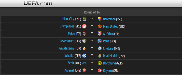 Perbandingan Hasil Drawing 16 besar UCL dengan Bocoran @UCL_Fraude
