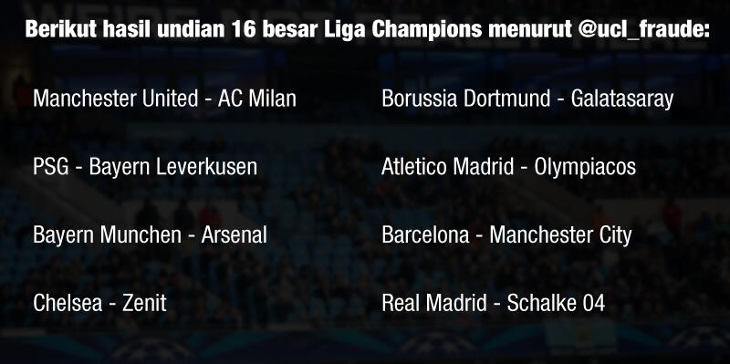 Perbandingan Hasil Drawing 16 besar UCL dengan Bocoran @UCL_Fraude