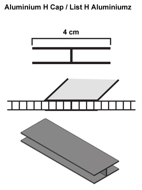 ▲▲ SOLUSI Atap Plastik Transparan Kanopi Rumah▲▲