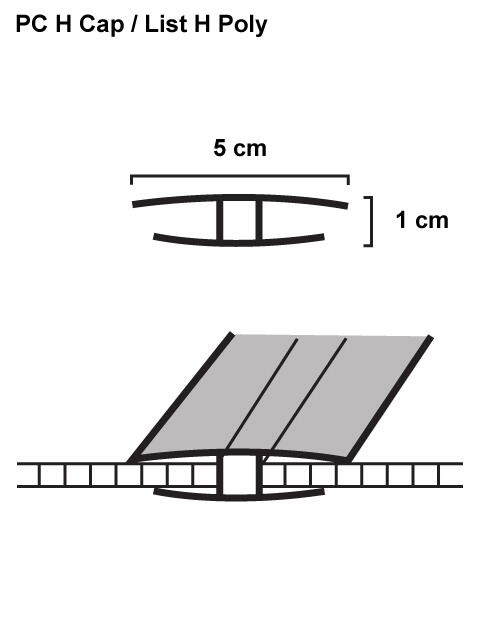 ▲▲ SOLUSI Atap Plastik Transparan Kanopi Rumah▲▲