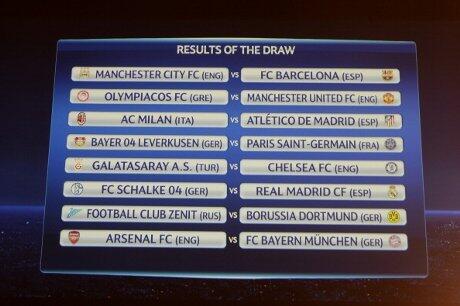 Gan..Ane nemu keanehan di Drawing Liga Champions..bs dijelaskan gak?