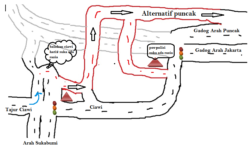 Yang Mau Kepuncak Lewat Mari Gan