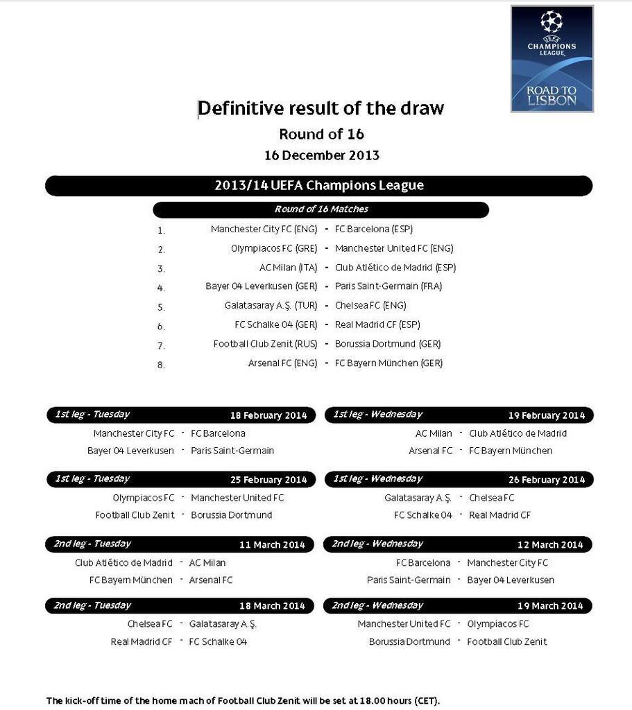 Apakah Drawing Liga Champions Hasil Setting-an? Nih Jawabannya Gan