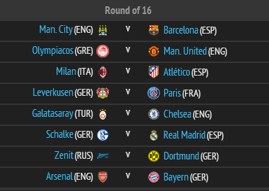 Apa Bener Drawing 16 Besar Liga Champions Udah Di-setting?