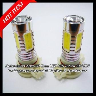 PROMO GILA !!! Bohlam GauL, Led UNIK, Strobo.. Kualitas BINTANG 5, Harga KAKI 5 !!