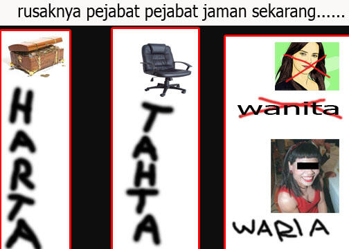 FAKTOR PERUSAK PEJABAT MASA KINI GAN