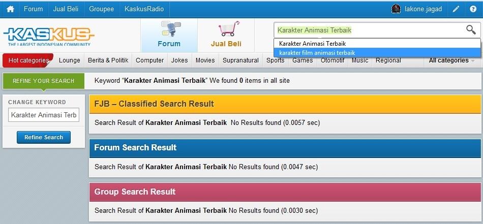 Karakter Film Animasi Terbaik