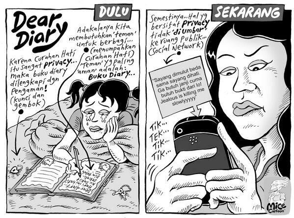 Dulu vs Sekarang