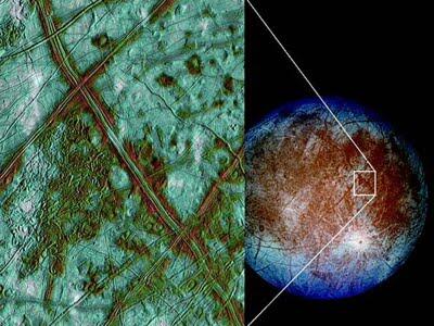 7 Planet Paling Ekstrim Di Tata Surya Kita