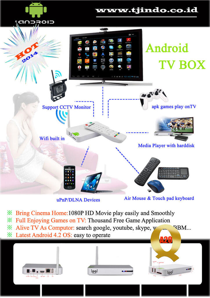Solusi untuk SMART TV yang harganya Mahal