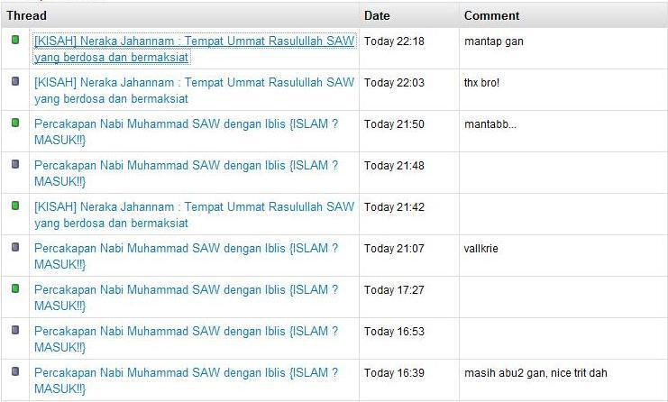 &#91;KISAH&#93; Neraka Jahannam : Tempat Ummat Rasulullah SAW yang berdosa dan bermaksiat