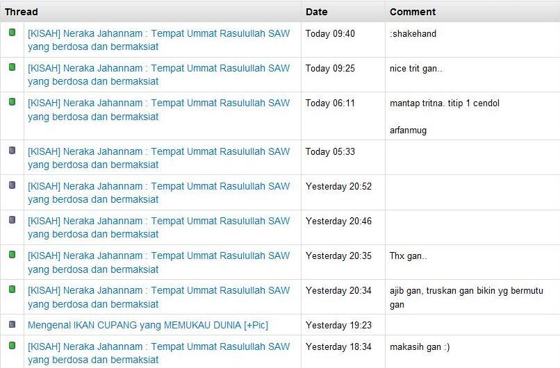 &#91;KISAH&#93; Neraka Jahannam : Tempat Ummat Rasulullah SAW yang berdosa dan bermaksiat