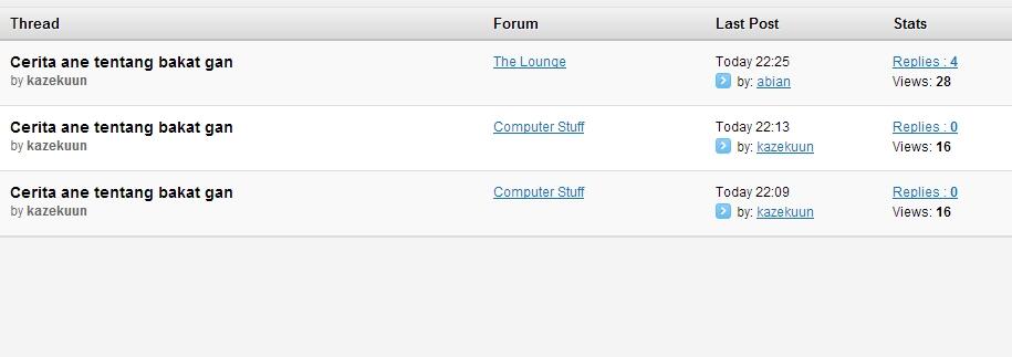Cerita ane tentang bakat gan